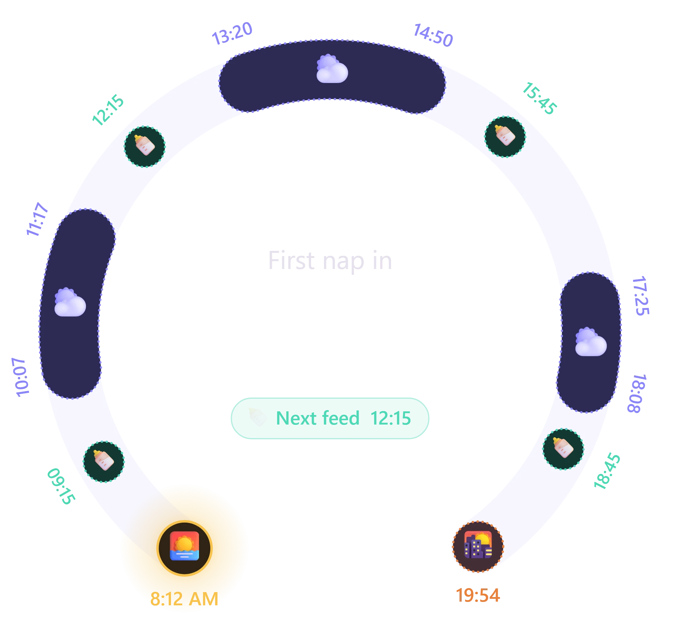 Daily schedule ring showing naps, feeding times, wake-up and bedtime